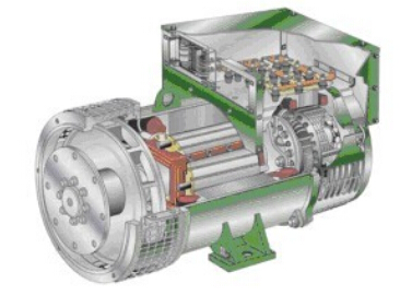 荣县发电机内部结构图 荣县发电机内部结构图
